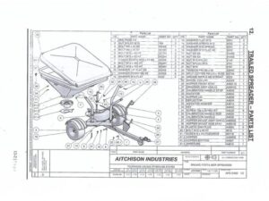 Aitchison Sower Parts Diagrams